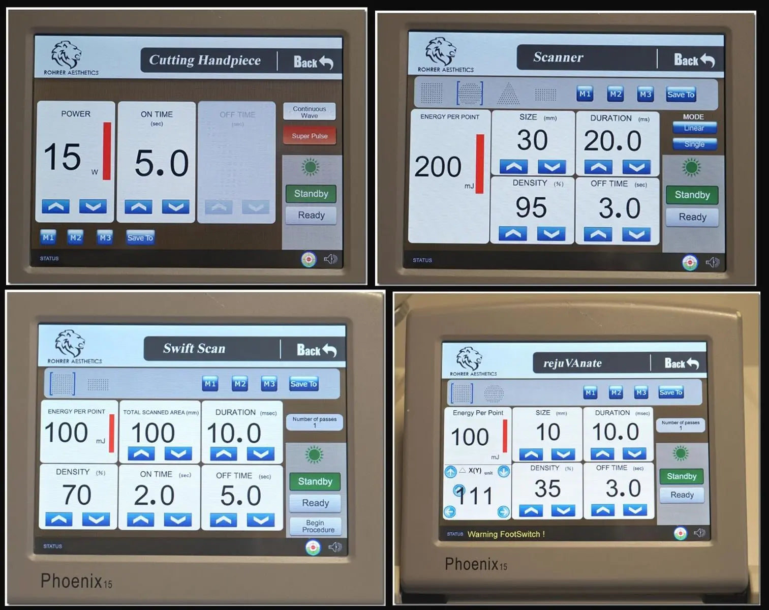 2018 Rohrer Aesthetics Phoenix-15 Skin Pigmentation Vaginal Rejuvenation CO2 Laser