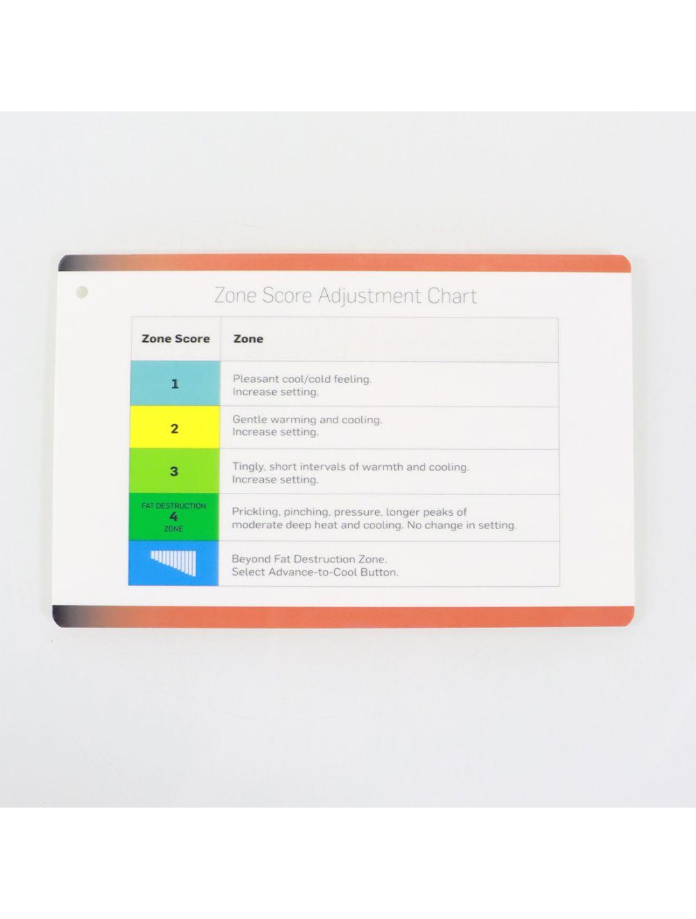 2017 Cynosure SculpSure 1060nm Diode Laser Contour Body Sculpt Non-Invasive