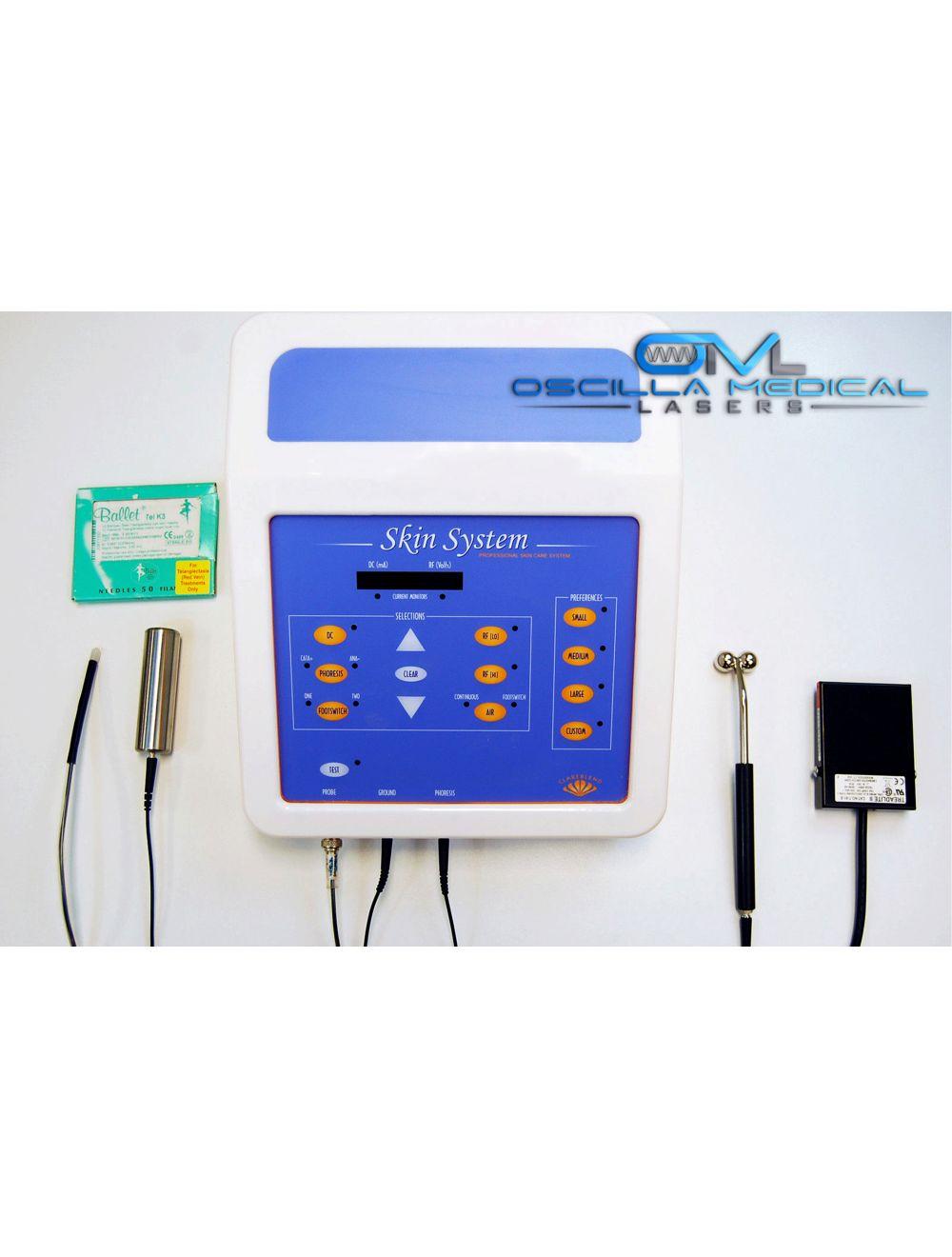 Clareblend Skin System Vascular Blemishes Clare Blend Telangiectasia