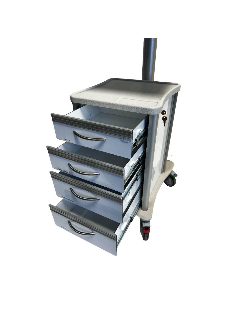 Thermi Aesthetics ThermiRF RF THERMIva THERMIsmooth THERMItight VA Rolling Unit