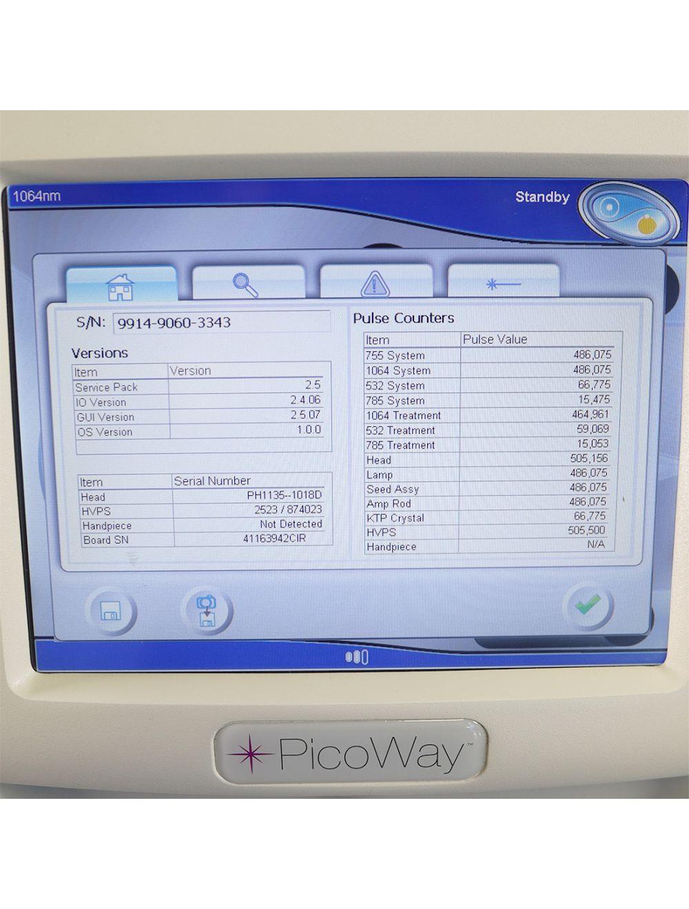 2018 Candela PicoWay Picosecond Laser Tattoo Removal 532nm 730nm 785nm 1064nm System