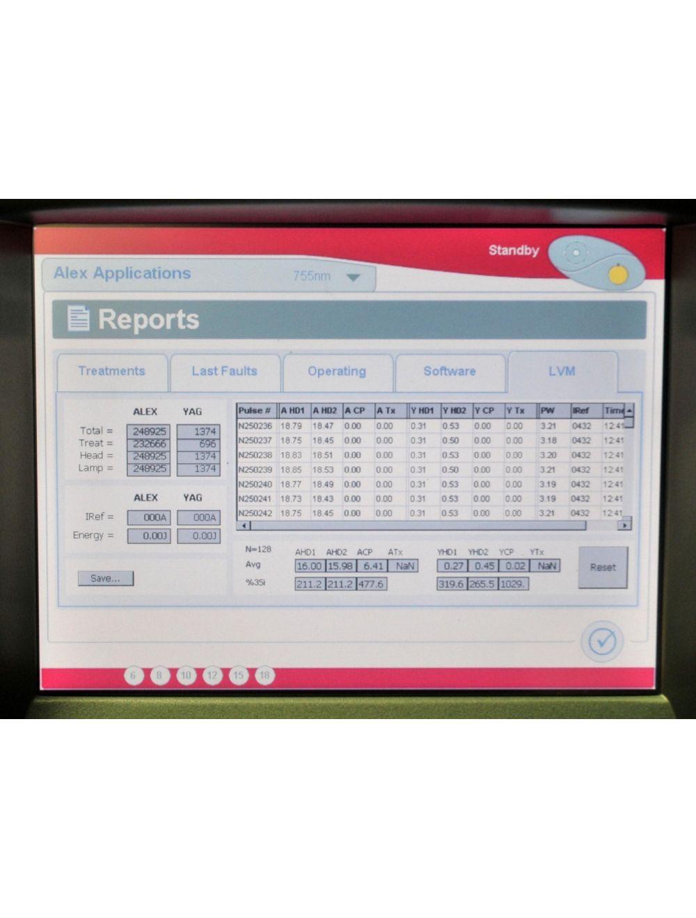 2010 Candela GentleMax Laser GMax YAG Alex 755 1064 6-18mm Hair Removal Vein