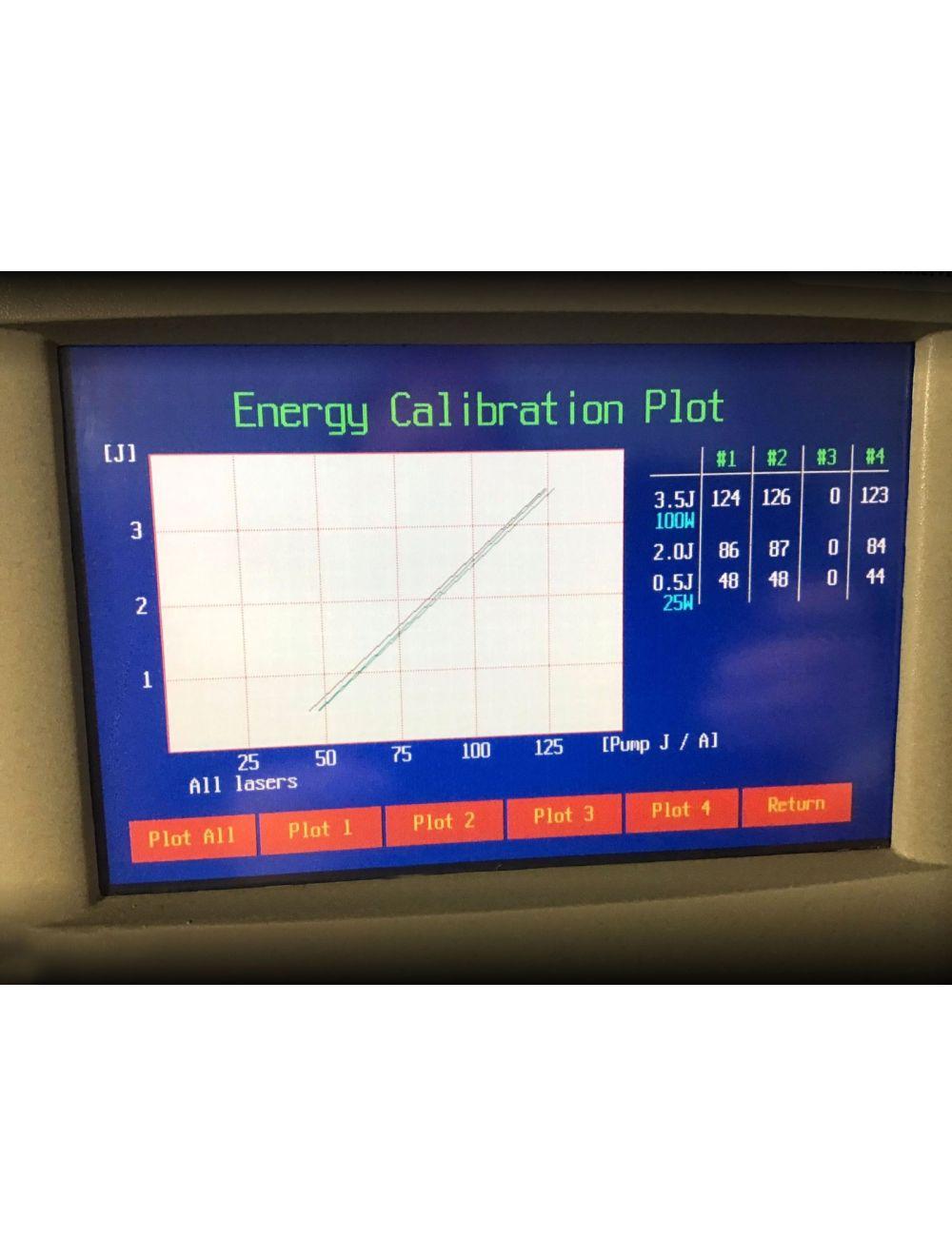2001 Lumenis Coherent VersaPulse Powersuite 60 Watt Surgical Laser System