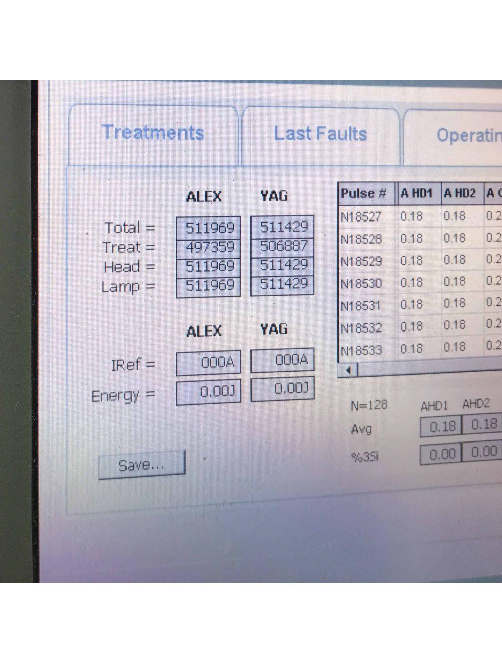 2007 Candela GentleMax 755 1064 Hair Removal Laser Gentle Max 2 HP 1.5-3 6-18 mm