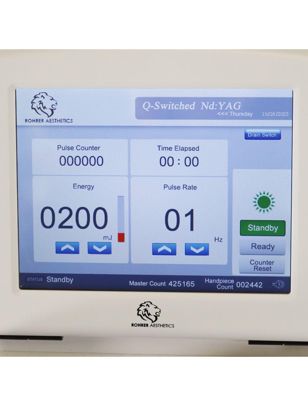 2017 Rohrer Aesthetics Spectrum Hair Tattoo Removal Multi Platform IPL Laser