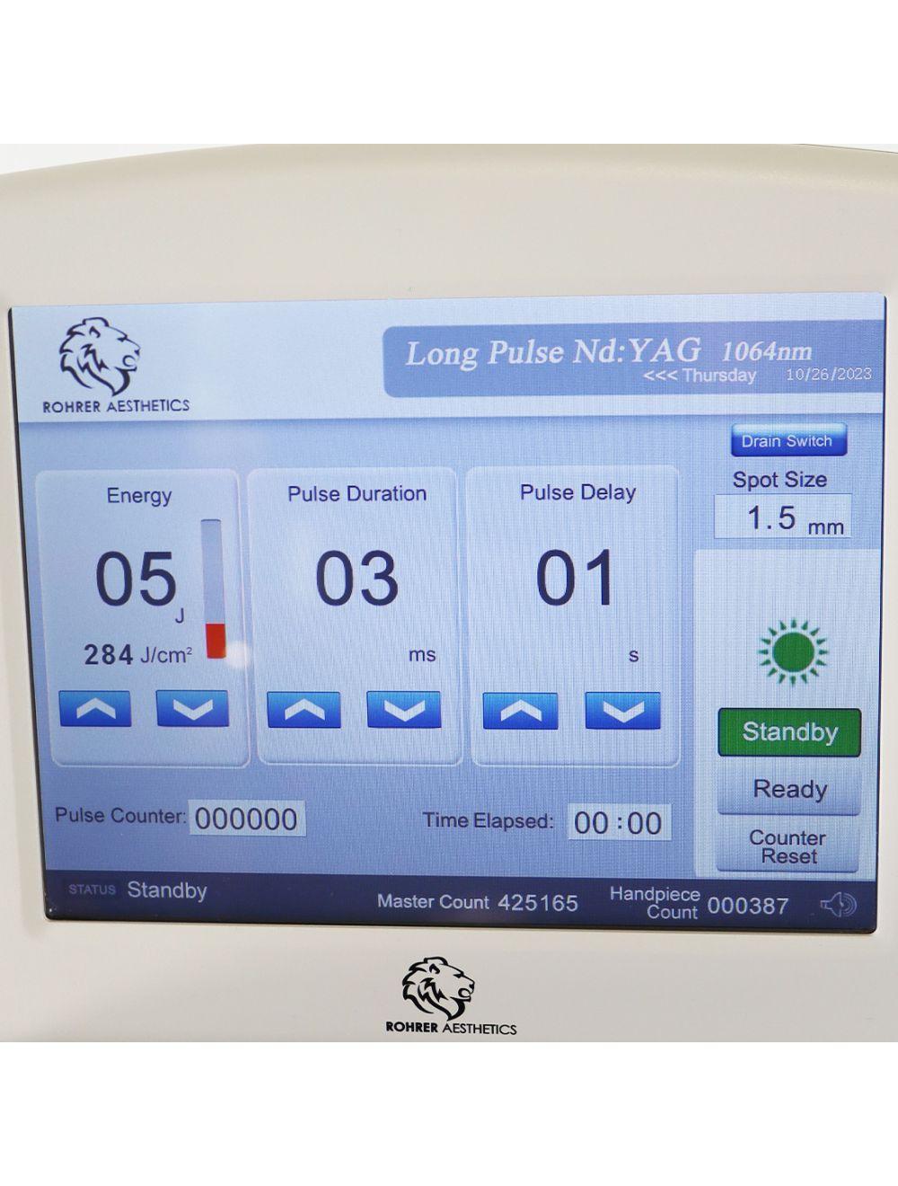 2017 Rohrer Aesthetics Spectrum Hair Tattoo Removal Multi Platform IPL Laser