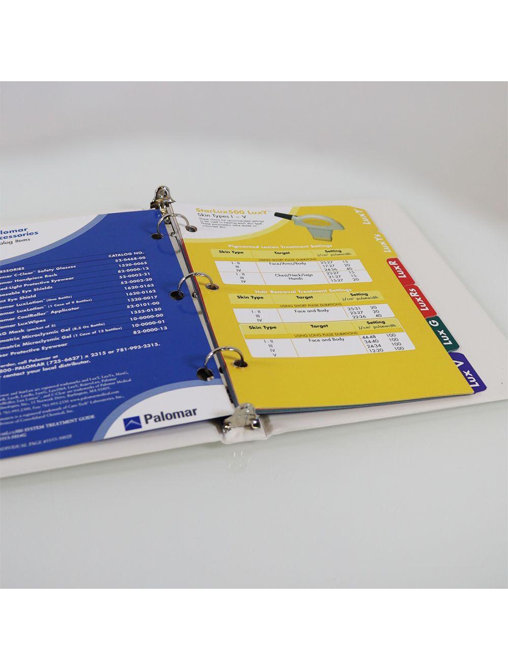 Palomar StarLux 500 IPL Laser System 1540 LuxR MaxG Cynosure Factory Refurbished